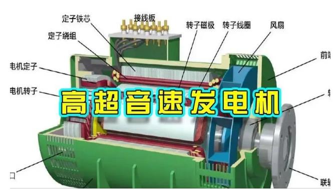 建湖颠覆你对发电方式的认知！中国革命性发电机公开揭秘 